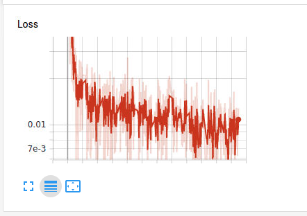 P2_model_performance.png