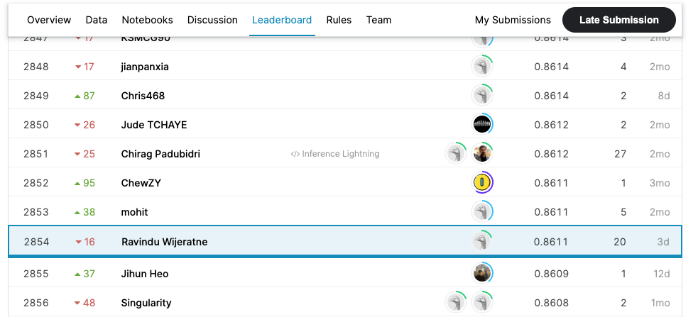 leaderboard.png
